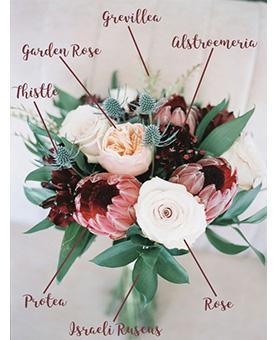 13 Adorable Wedding Flowers in Season Make Your Big Day Stand Out | Clear Wedding Invites