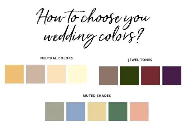 How to Pick Your Wedding Color Palette – Clear Wedding Invites